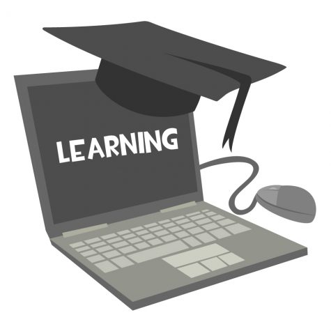 Laptop with a graduation cap perched on it that displays the word “learning” on the screen.